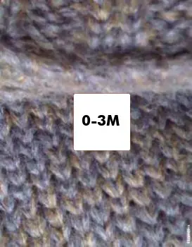 Maatlabels