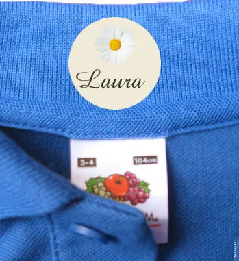 Kleding Labelen