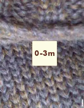 Gepersonaliseerde Maatlabels